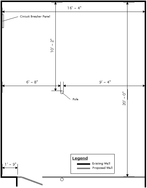 Train Room Dimensions